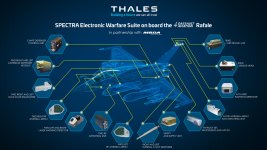SPECTRA France - UK - BD.jpg