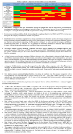 Data Patterns Defence market overview-3.png Data Patterns Defence market overview-3.png