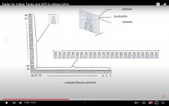 APS proposal for army -2.jpg