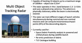 India-Multi-Object-Tracking-Radar.jpg