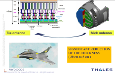 Rafale conformal antennas.png