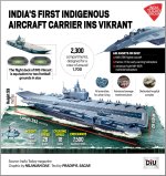 vikrant 2.JPG vikrant 2.JPG