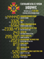 1676974472218.png