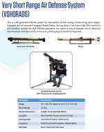 vshorad spec