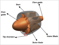 The-pump-jet-propeller-model.ppm.png The-pump-jet-propeller-model.ppm.png