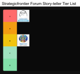 storyteller-tier-list-1779988282865.png