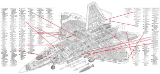 F-22 cutaway frame, marked.jpg
