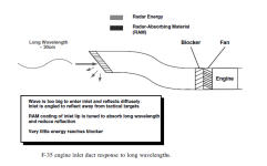 f-35-inlet-again-l-band.png f-35-inlet-again-l-band.png