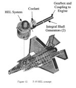 F-35 with DEW concept.jpg
