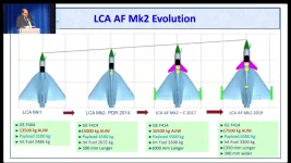 presentation-by-the-dr-girish-deodhare-dg-ada-on-tejas-v0-0tp6fjlcwzk81.webp