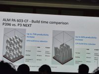 3D printing solutions Objectify.jpeg