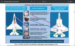 F-35 components compared to legacy platforms -3.jpg F-35 components compared to legacy platforms -3.jpg