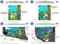 F-35 Thermal Mgmt, Heat Exchangers, PAO liquid cooling.jpg F-35 Thermal Mgmt, Heat Exchangers, PAO liquid cooling.jpg