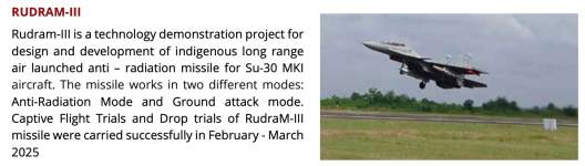 Rudram-III is a technology demonstration project Rudram-III is a technology demonstration project