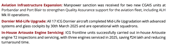 ICG Dornier aircraft completed Mid-Life Upgradation