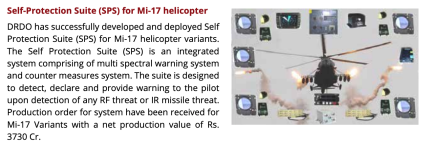 Self-Protection Suite (SPS) for Mi-17 helicopter