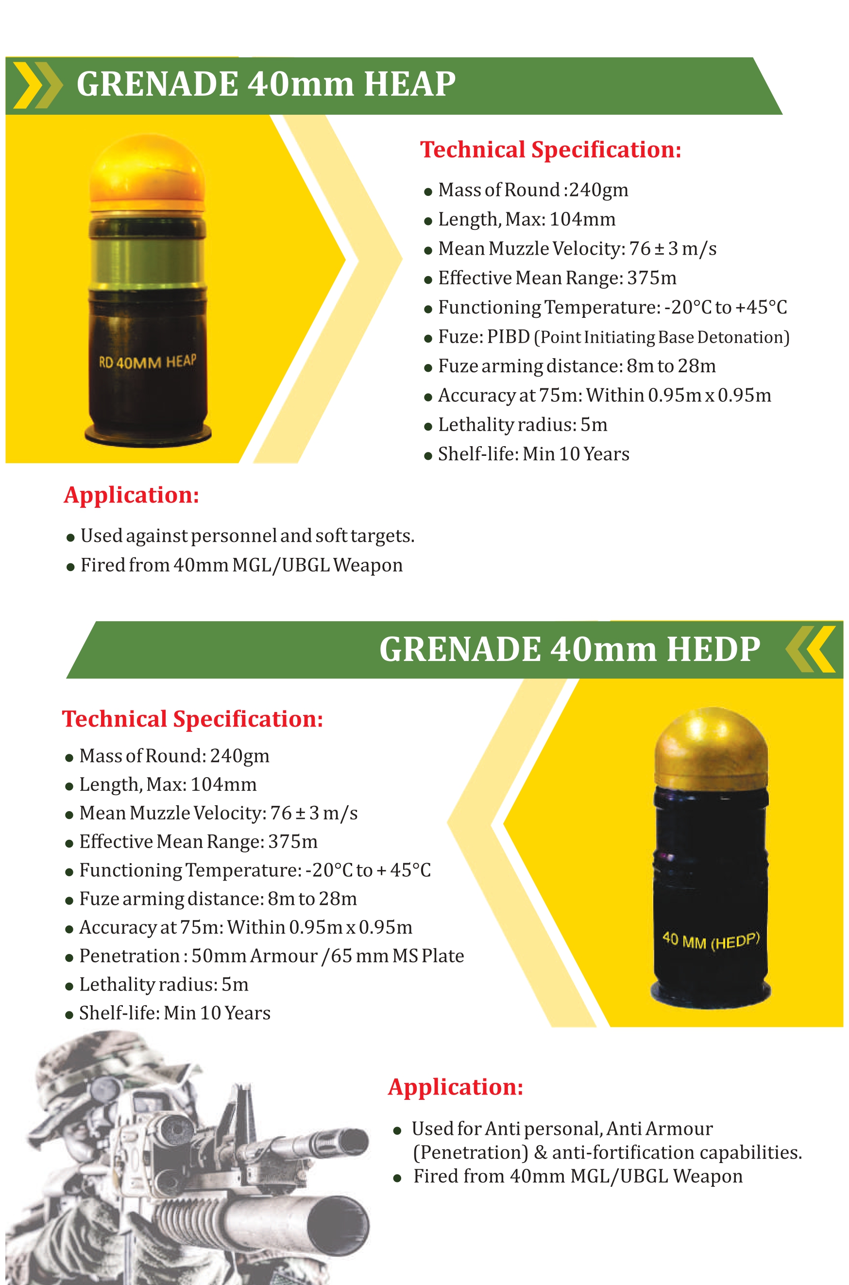 https___munitionsindia.in_wp-content_uploads_5-Grenades-1_page-0002.jpg