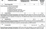 Screenshot-2018-2-26 Microsoft Word - MOD ACQ WING TPCR 2018 - tpcr pdf(1).png