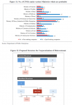 Screenshot_2020-01-31 Economic Survey Volume I Complete PDF(11).png Screenshot_2020-01-31 Economic Survey Volume I Complete PDF(11).png