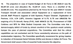 Screenshot_2020-03-16 Microsoft Word - Final 6th Report_Army, Air Force, Navy Joint Staff-2020...png