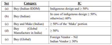 procurement.png procurement.png