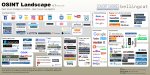 OSINT_Landscape_v1.jpg