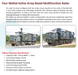 Four Walled Active Array Based Multifunction Radar