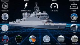 INS Arnala, India’s first ASW-SWC