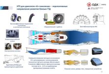 variant-of-al-51-engine-under-development-for-su-57-v0-z92r7twp987e1.jpeg