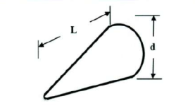 1759942144206.png