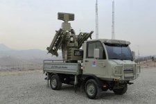 Azarakhsh_short-range_low-altitude_Air_Defense_Missile_System_Iran_1920_001-17cef8e5.jpeg