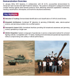DCX Systems, in collaboration with IAI ELTA, successfully demonstrated its Advanced Tank Counter-UAS Self-Protection Solution DCX Systems, in collaboration with IAI ELTA, successfully demonstrated its Advanced Tank Counter-UAS Self-Protection Solution