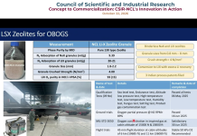 CSIR-NCL OBOGS