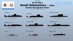 Sw_Ru_Poster.jpg
