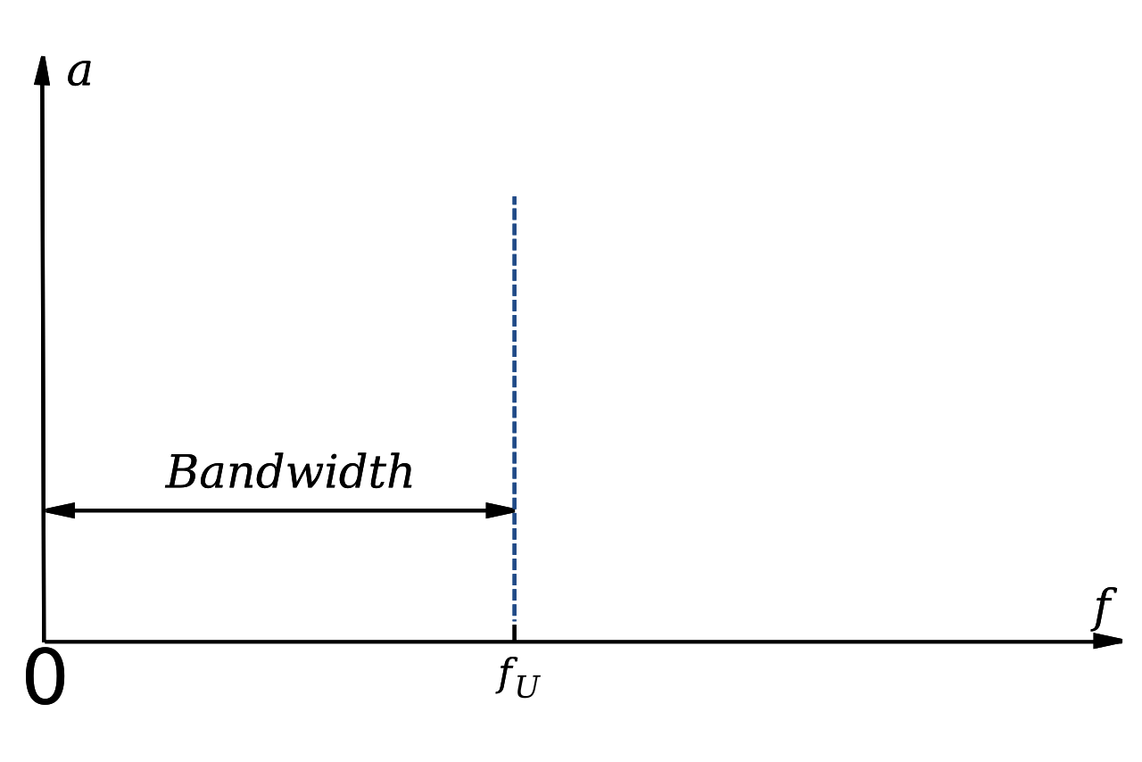 en.wikipedia.org