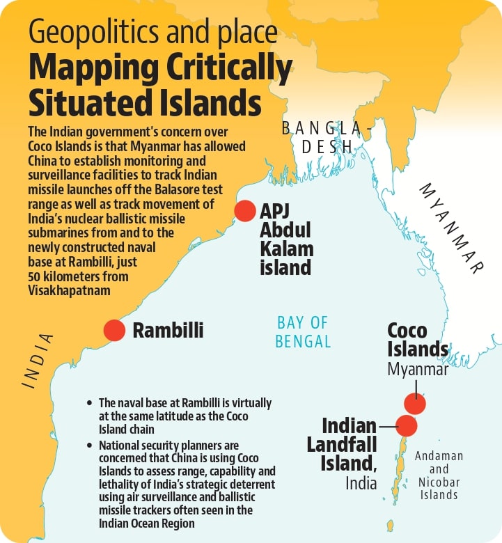 Mapping critically situated Coco Islands (HT)