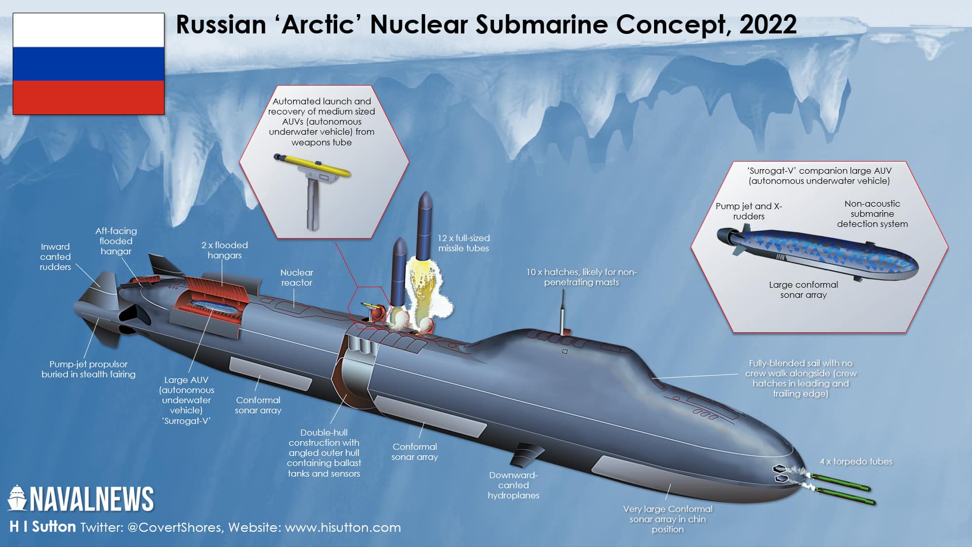 www.navalnews.com