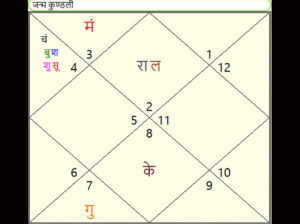navbharattimes.indiatimes.com
