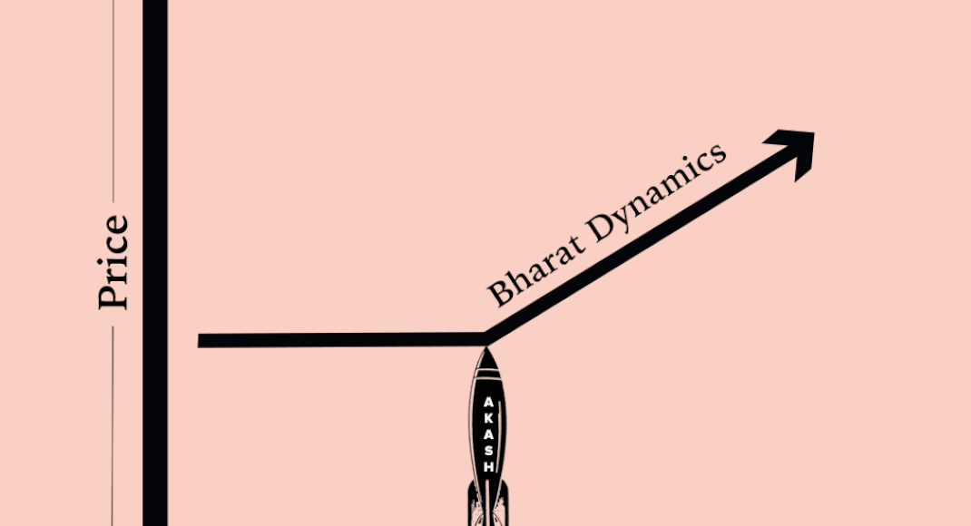 economictimes.indiatimes.com