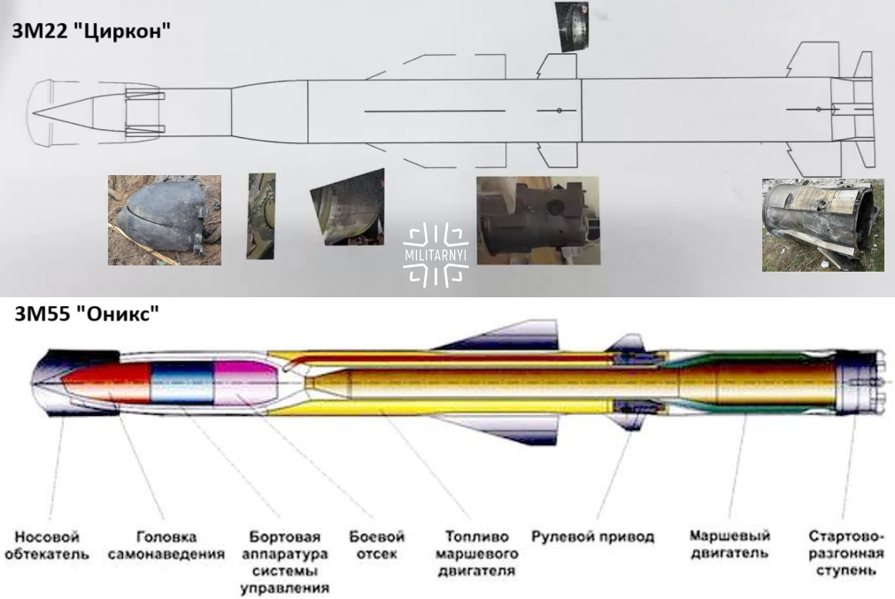 Reconstruction of the 3M22 rocket by found wreckage (KNIDSE) and a graphic model of the 3M55 Onyx rocket.