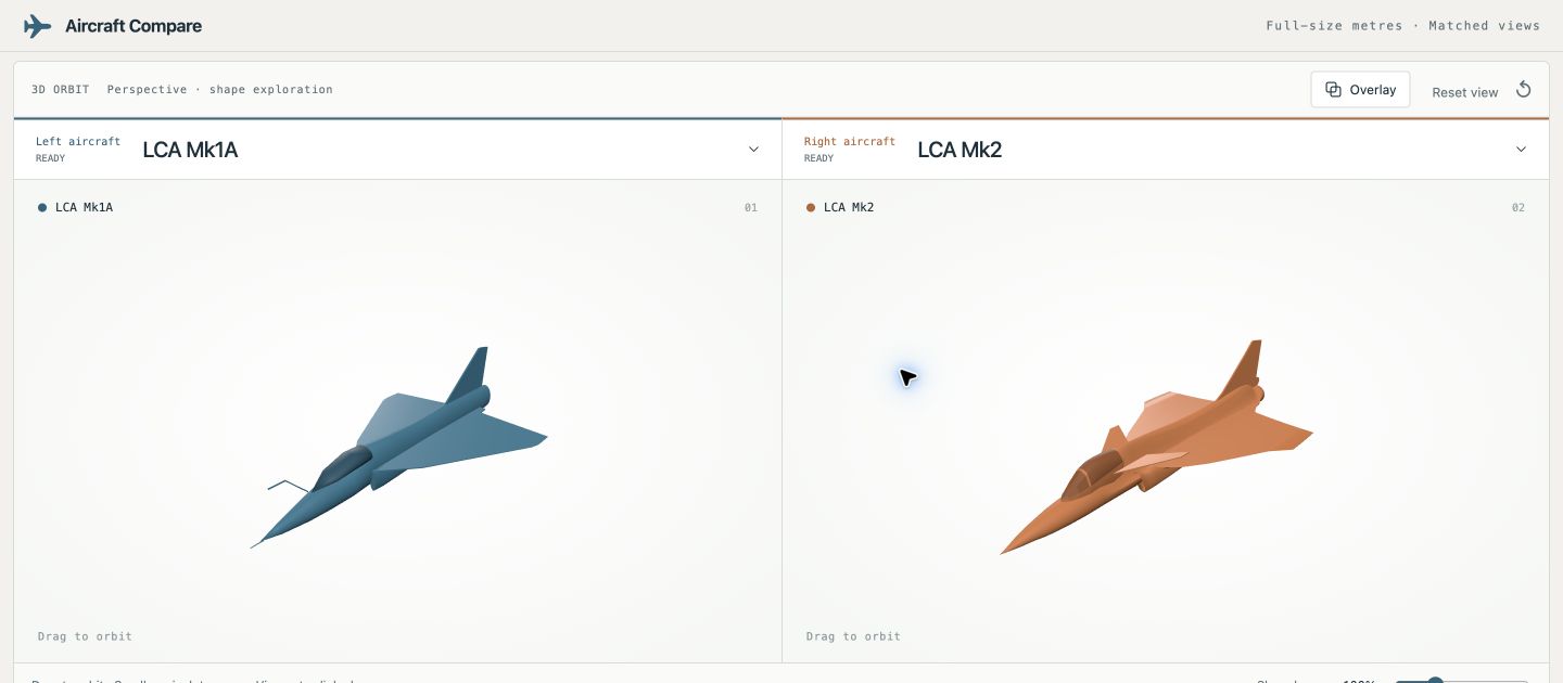 aircraft-compare.pages.dev