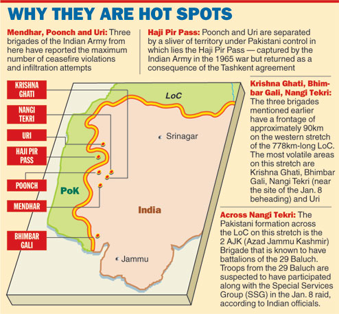 15kashmirLoC.jpg