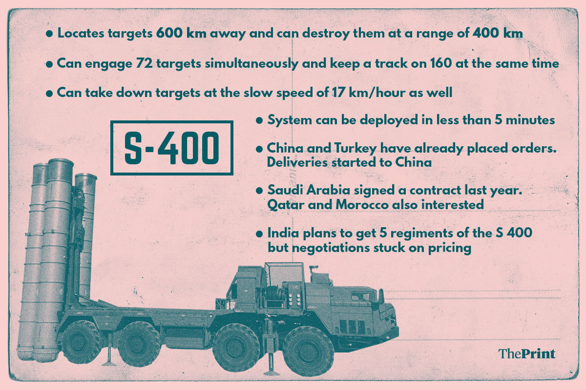 S400.jpg