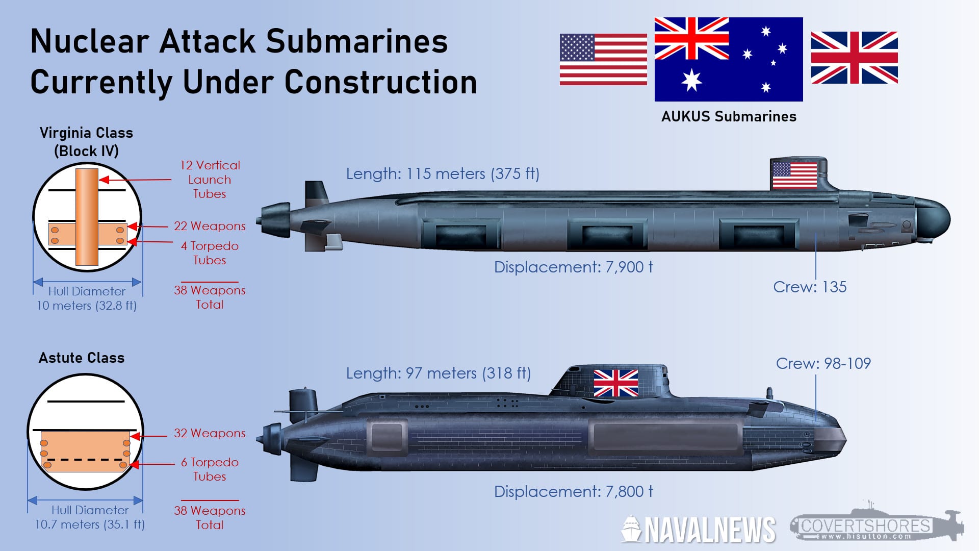 www.navalnews.com