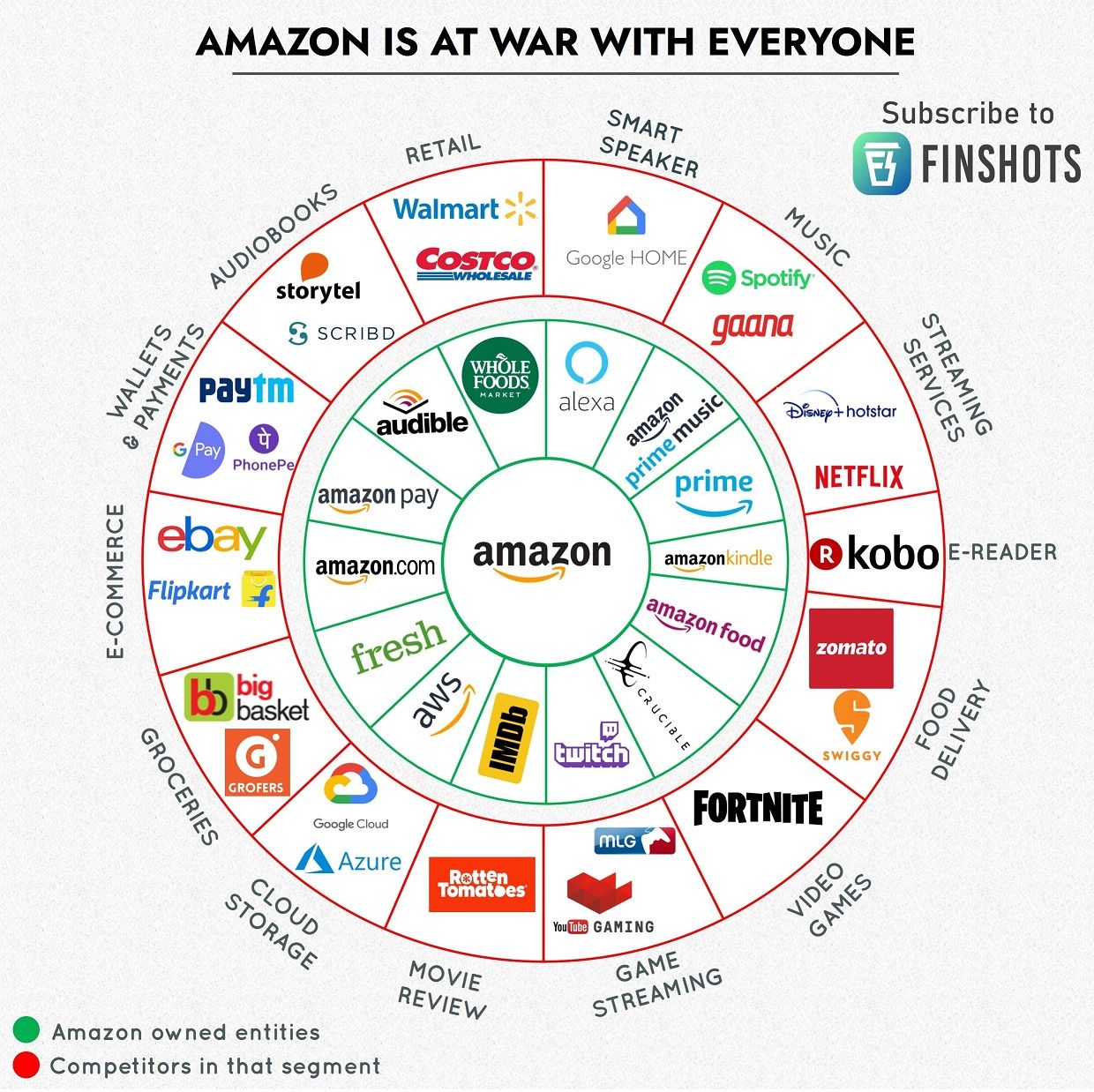 Amazon-New---1200-2.jpg
