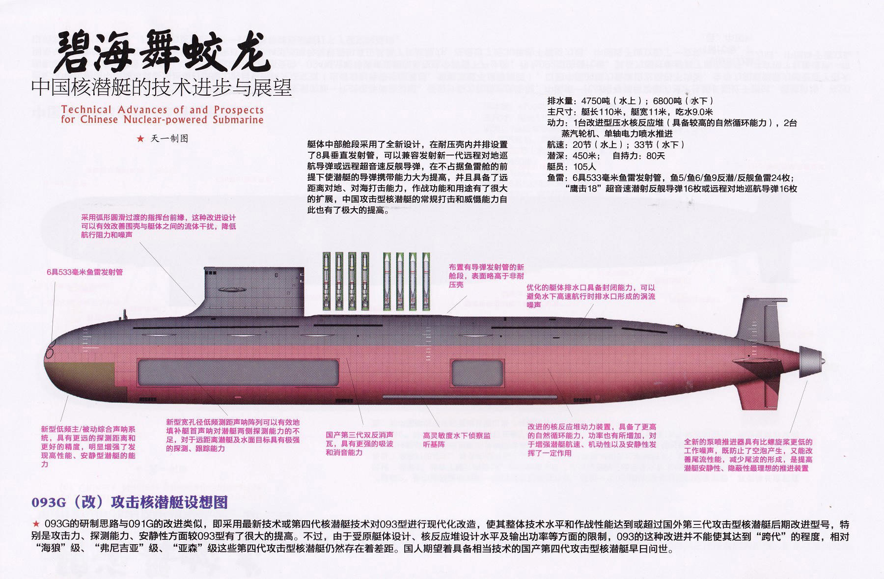 A diagram of a variant of the Type 093 submarine from the Chinese state-affiliated magazine “Shipborne Weapons (舰载武器)”