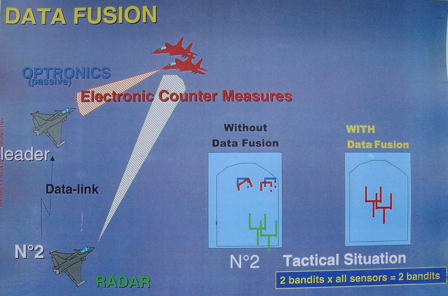 RBE-2AA-FSO-data-fusion.jpg