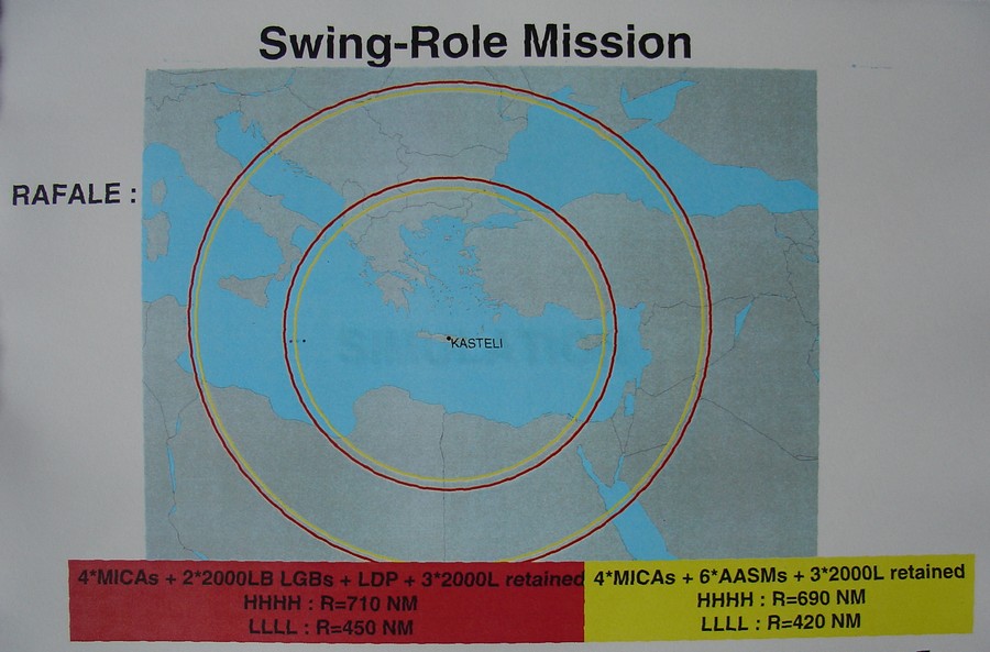 Swing-role-configuration.jpg