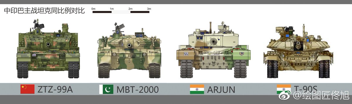 Сравнение танка т 90. ZTZ-99 И Т-90. Китайский танк ZTZ-99a2 схема. ZTZ 99a MBT. Китайский танк ZTZ 99a2.