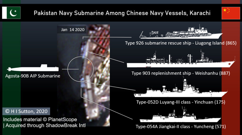 Pakistan-Navy-submarine-Chinese-Navy-1024x574.jpg